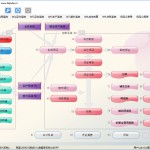 成本核算|財(cái)務(wù)軟件|會(huì)計(jì)憑證接...